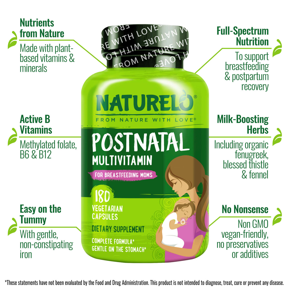 NATURELO Postnatal Multivitamin for Breastfeeding Mums, 180 Vegetarian Capsules - view 4