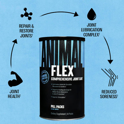Animal Flex Comprehensive Joint Care, 44 Pill Packs - view 5