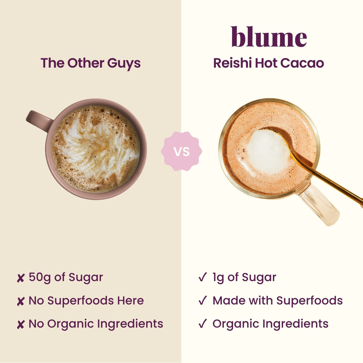 Blume Superfood Latte, Reishi Hot Cacao, 4.4 oz (125 g) - view 6