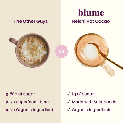 Blume Superfood Latte, Reishi Hot Cacao, 4.4 oz (125 g) - view 6