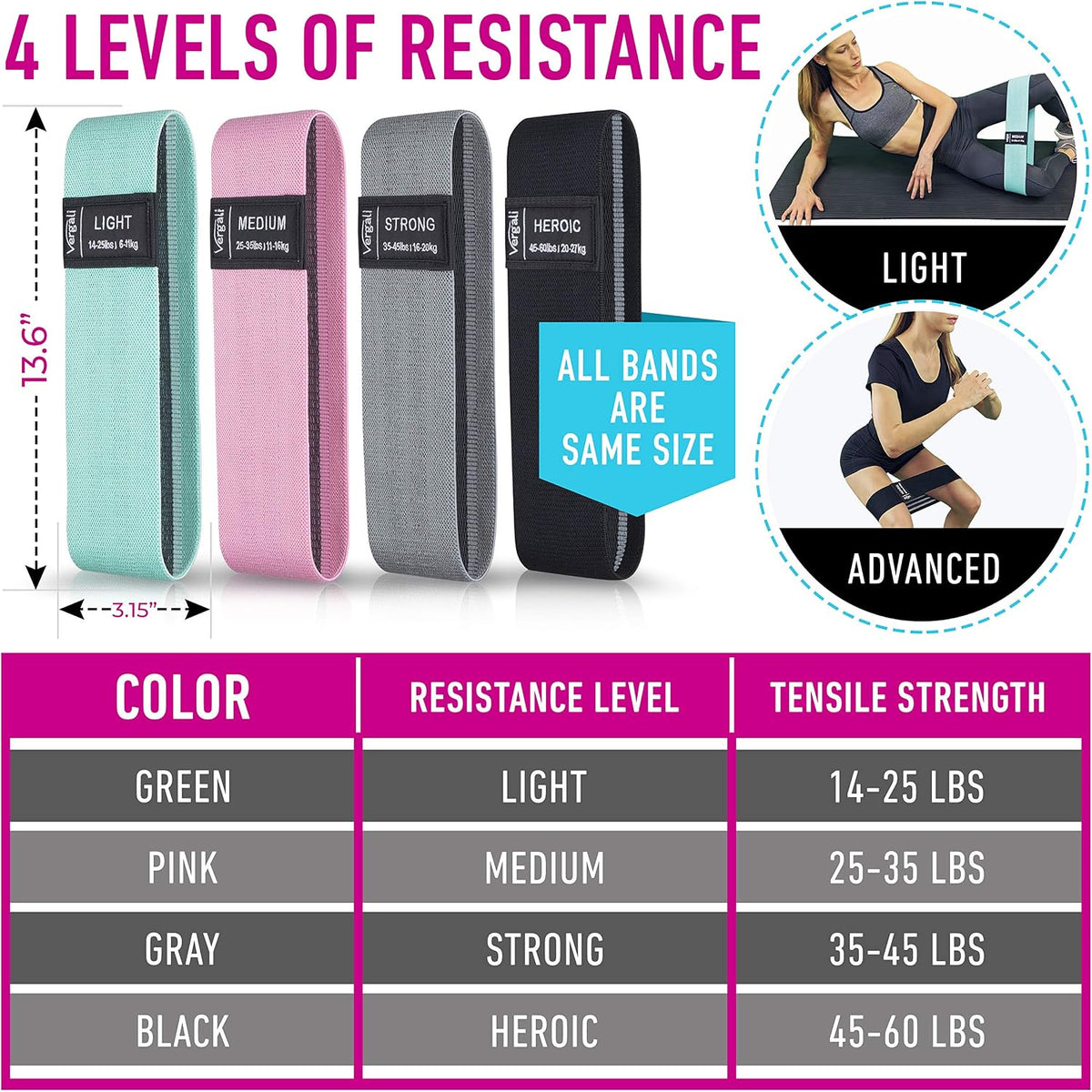 Vergali Booty Resistance Bands, Set of 4 Fabric Loops with Carry Bag and Guide - view 3