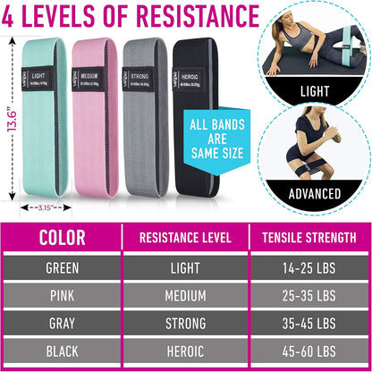 Vergali Booty Resistance Bands, Set of 4 Fabric Loops with Carry Bag and Guide - view 3