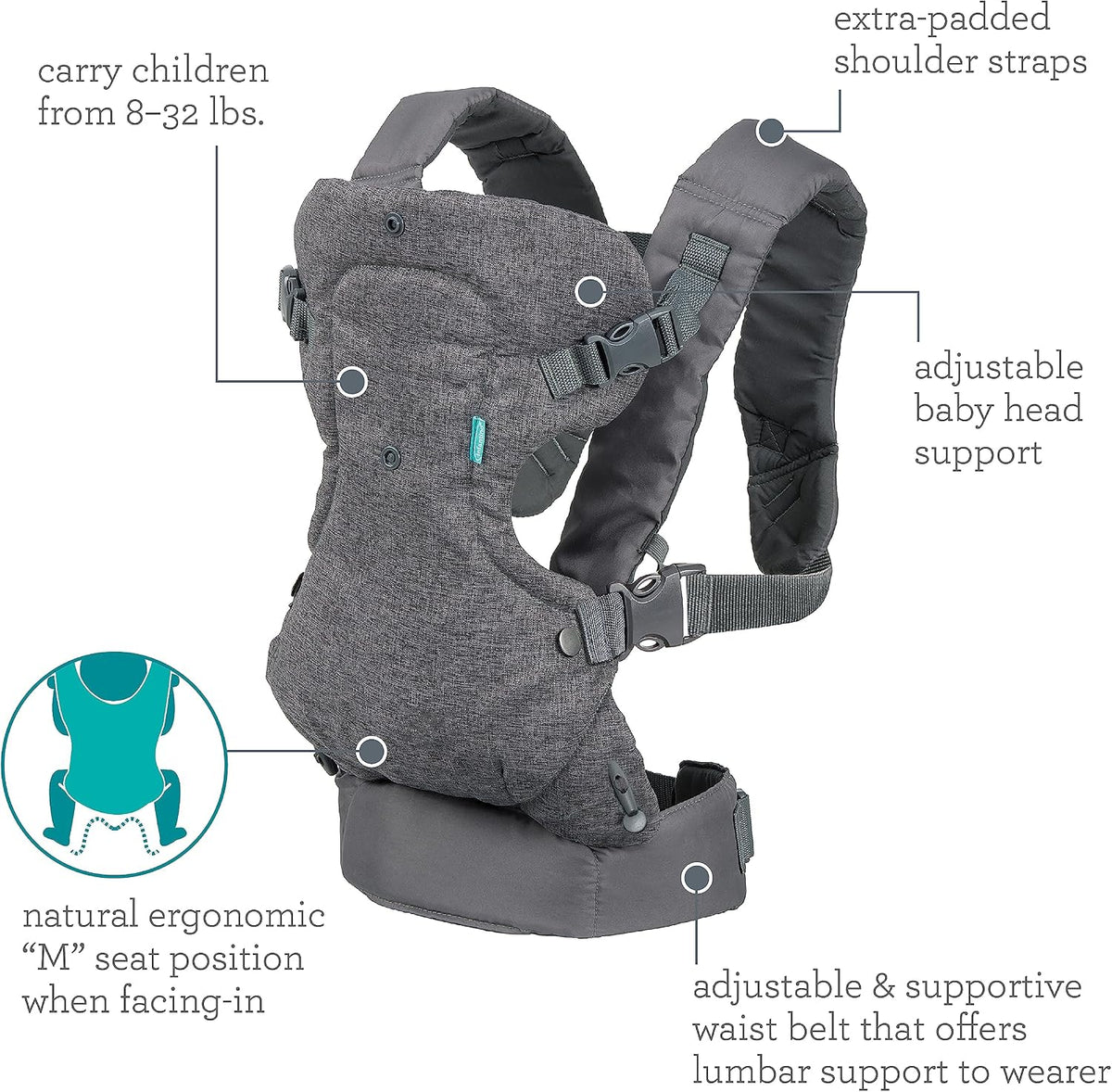 Infantino Flip Advanced 4-in-1 Baby Carrier, Grey, 3.6-14.5 kg - view 5