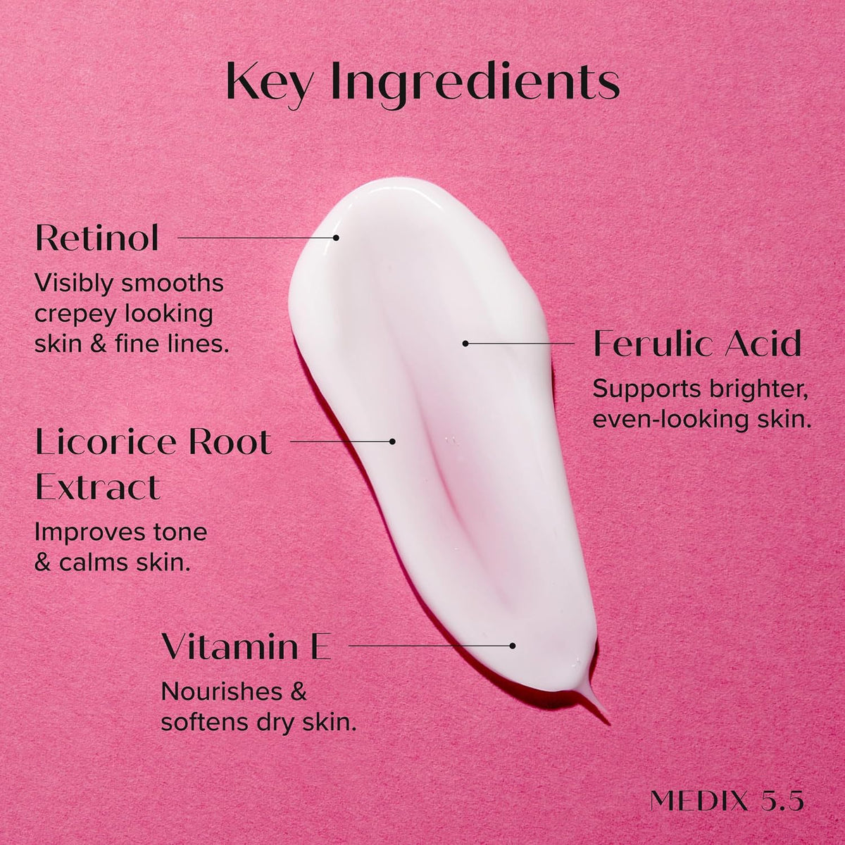 Medix 5.5 Retinol + Ferulic Acid Body Cream - Texture swatch showing key ingredients.