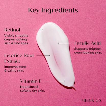 Medix 5.5 Retinol + Ferulic Acid Body Cream - Texture swatch showing key ingredients.
