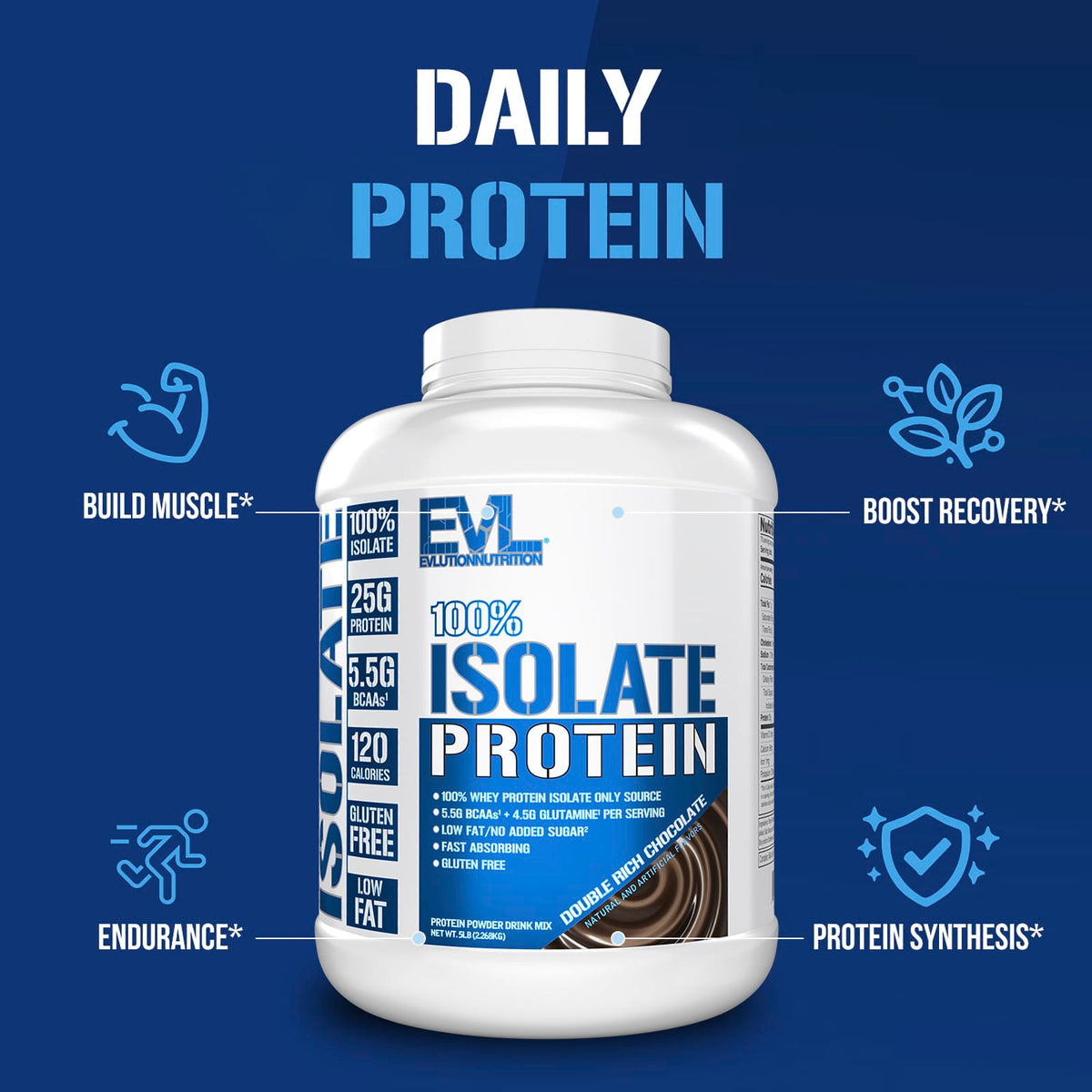 EVLution Nutrition 100% Isolate Protein, Double Rich Chocolate, 2.27 kg (5 lb) - view 5