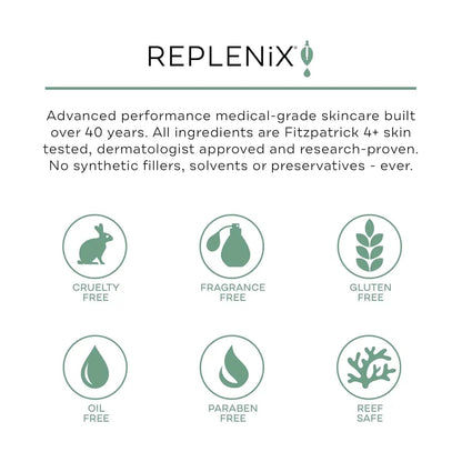 Replenix BP Acne Wash, Oil-Free Benzoyl Peroxide Face Cleanser with Medical-Grade Ingredients for Acne-Prone Skin (6.7 Fl. Oz)