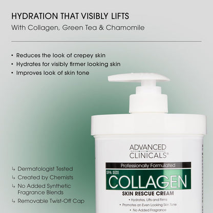 Collagen body cream benefits: hydration that visibly lifts - Advanced Clinicals Collagen Body Cream + Green Coffee Bean O