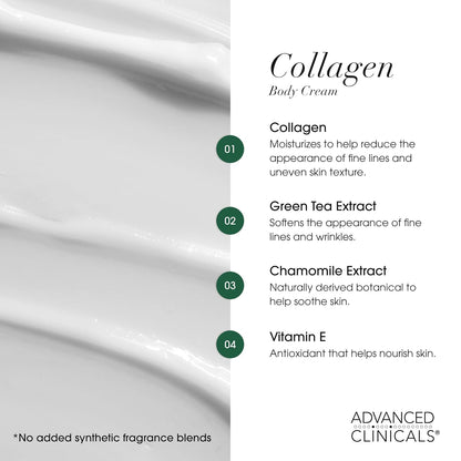 Collagen body cream key ingredients: collagen, green tea, chamomile and vitamin E - Advanced Clinicals Collagen Body Cream + Green Coffee Bean O