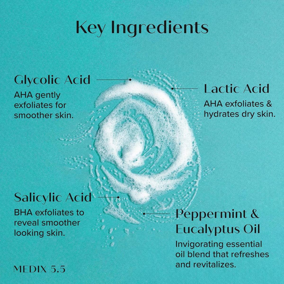 Medix 5.5 glycolic and lactic acid body wash key ingredients - Medix 5.5 Glycolic + Lactic Acid Body Wash 444 ml + Hyaluron