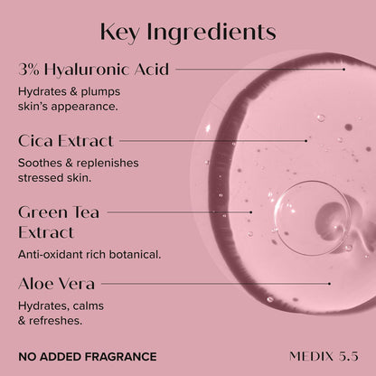 Medix 5.5 3% hyaluronic acid serum key ingredients: hyaluronic acid, cica, green tea and aloe - Medix 5.5 Retinol + Ferulic Acid Body Cream 444 ml + 3% Hyal