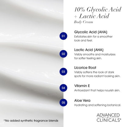 Glycolic acid and lactic acid body cream key ingredients - Advanced Clinicals 10% Glycolic Acid + Lactic Acid Exfoliati
