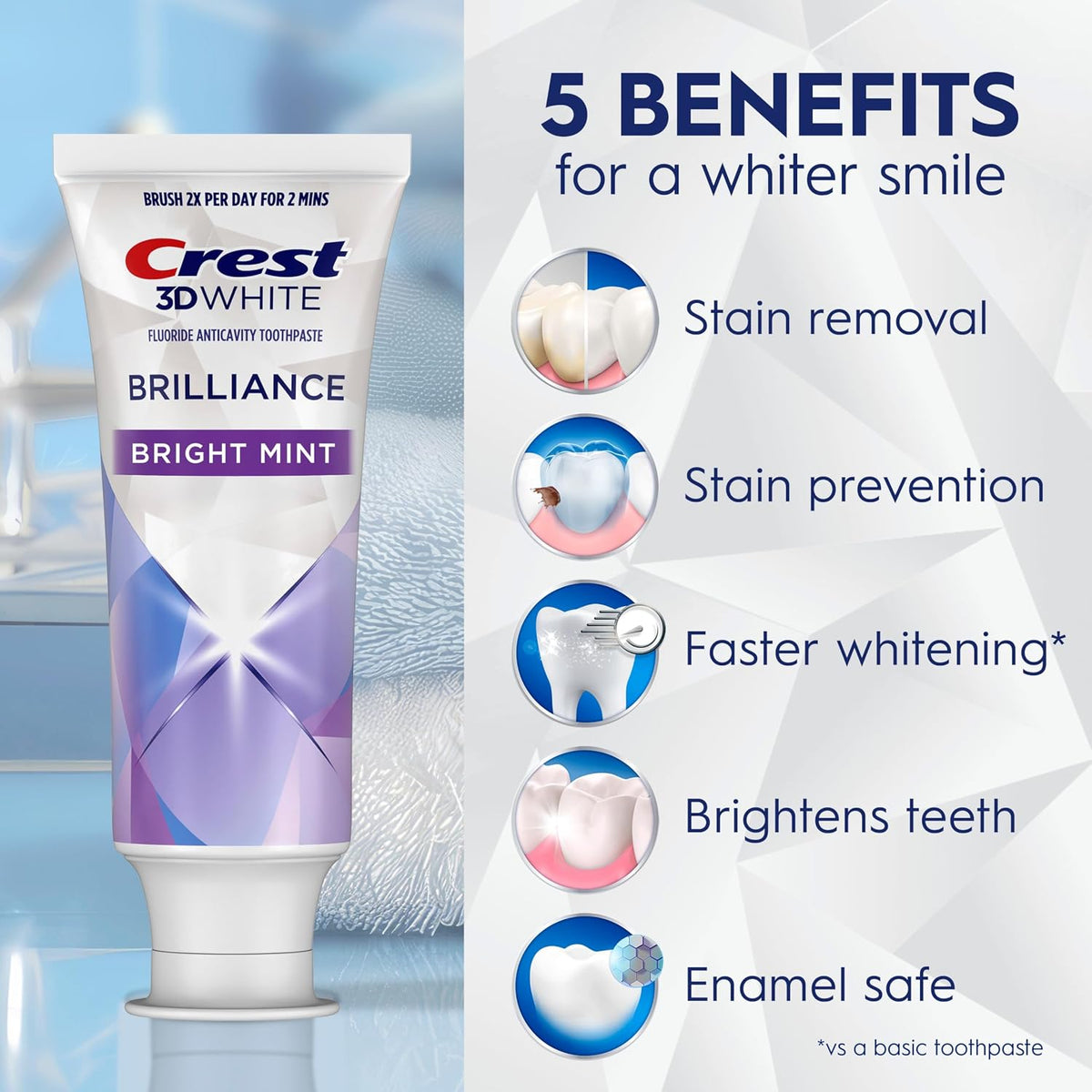 Crest 3D White Brilliance Bright Mint: 5 benefits for a whiter smile - Crest 3D White Brilliance Bright Mint Toothpaste 121 g