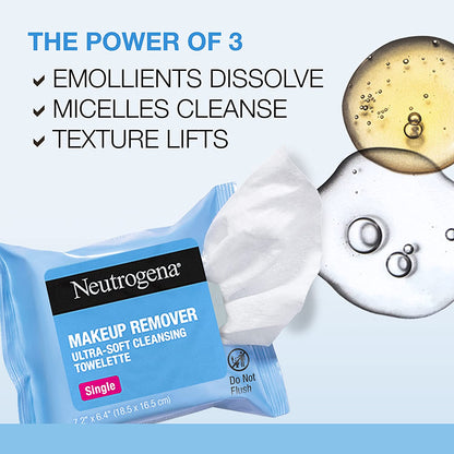 Neutrogena Makeup Remover Facial Cleansing Towelette Singles, Daily Face Wipes to Remove Dirt, Oil, Makeup & Waterproof Mascara, Gentle, Alcohol-Free, Individually Wrapped, 20 Ct