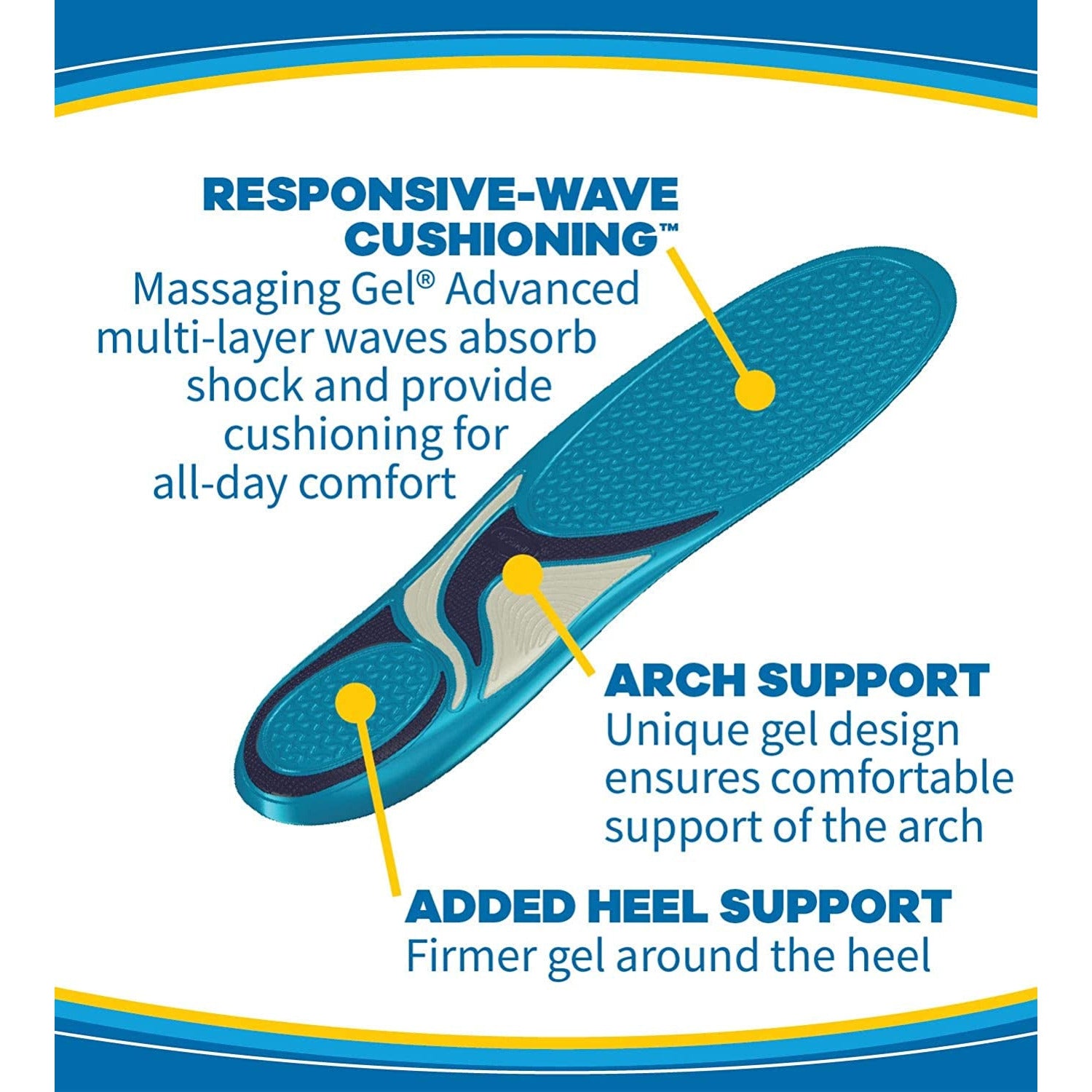 Dr. Scholls Comfort and Energy Massaging Gel Insoles for Men, Size 8-14, 1 Pair