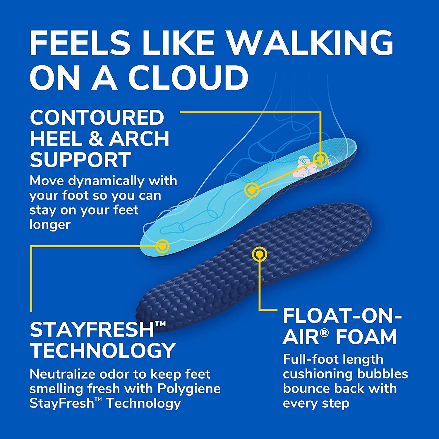 Dr. Scholl'S Ds Float-On-Air Insole Wmn