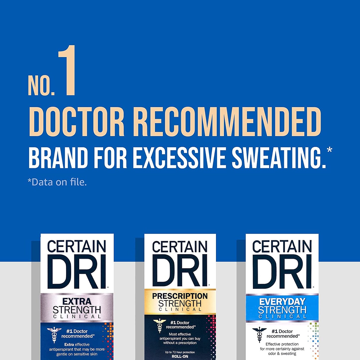 Certain Dri Antiperspirant Deodorant | Everyday Strength Clinical | All Day Protection against Odor and Sweating | Solid | 2.6 Oz.