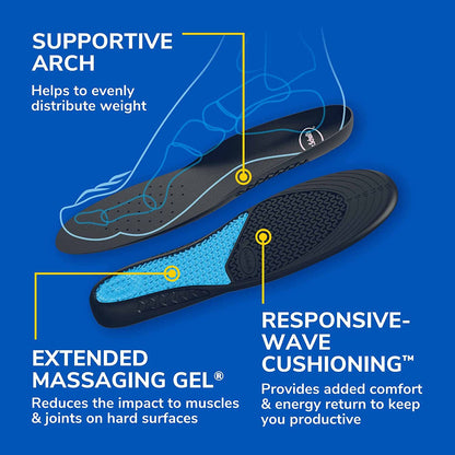 Dr. Scholl'S 11017570110 Comfort and Energy Work Insoles for Men, 1 Pair, Size 8-14