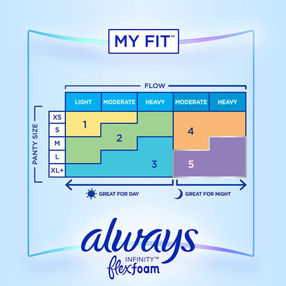 Always Always Infinity Regular Pads with Wings, 18 Ct