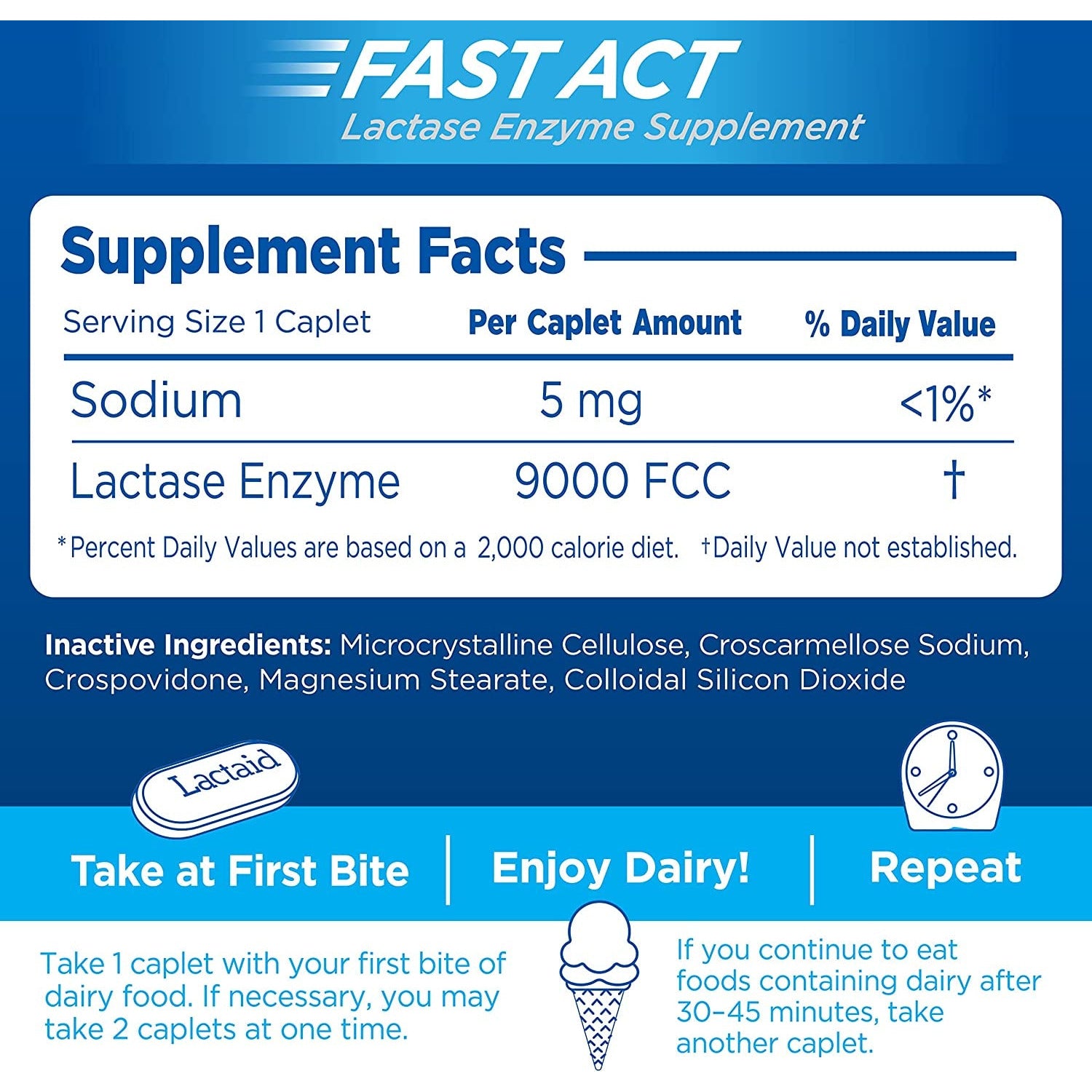 Lactaid Fast Act Twice as Ultra, 12 Caplets