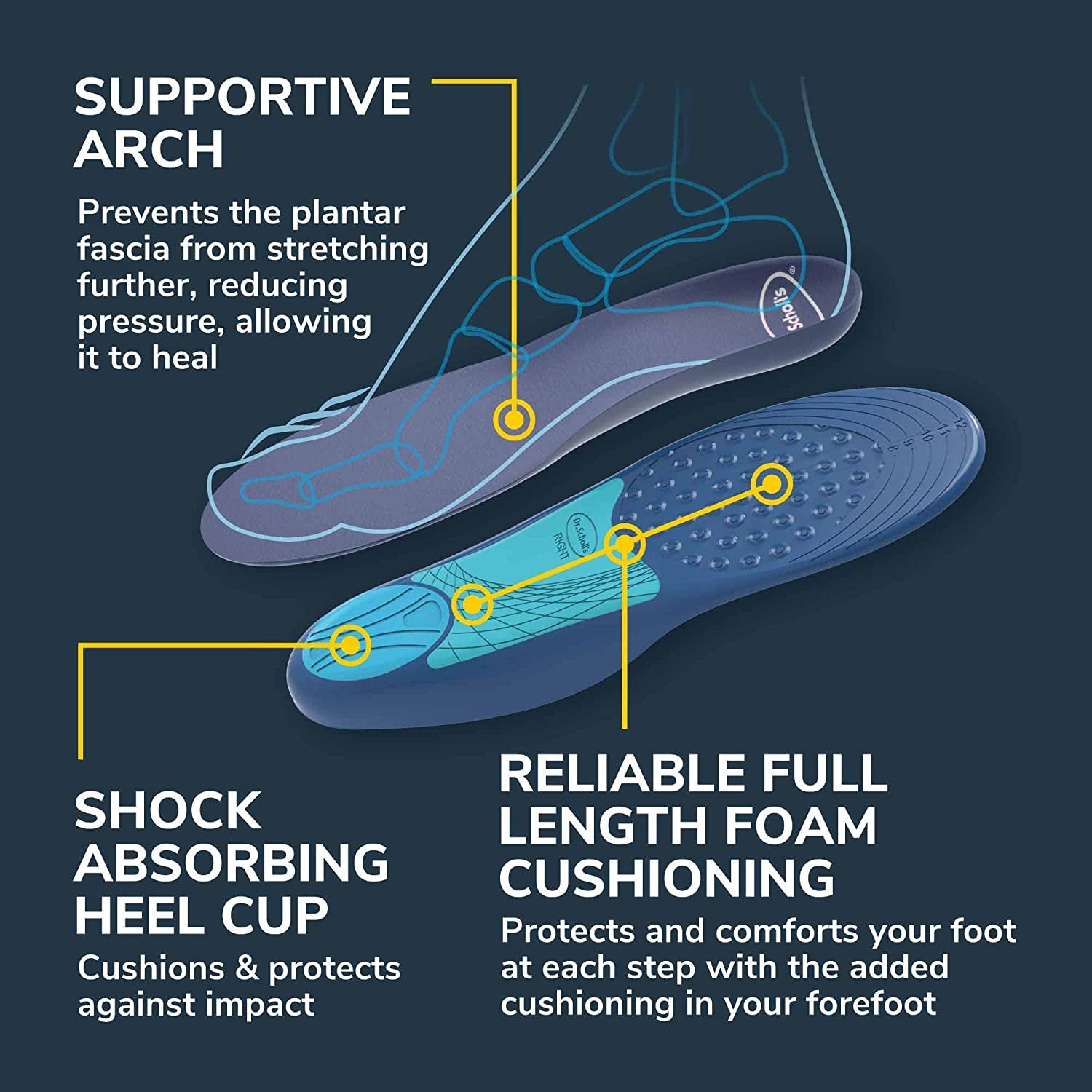 Dr. Scholl'S 011017569671 Pain Relief Orthotics Insoles for Plantar Fasciitis for Men, 1 Pair, Size 8-13