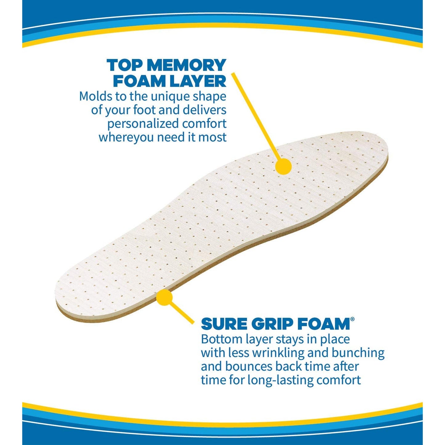 Dr. Scholl'S Comfort Double Air-Pillo Insoles, 1 Pair, Men Size 7-13, Women Size 5-10